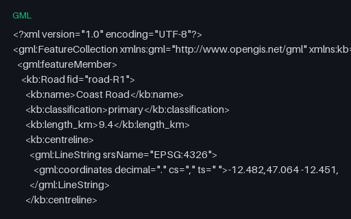 Preview of GML 2.1: Legacy gml:coordinates With Custom Separators