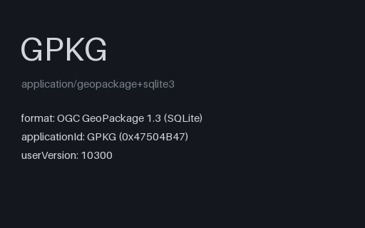 Preview of GeoPackage: Three Feature Layers in One SQLite Container