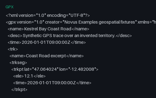 Preview of GPX 1.0: Legacy Schema