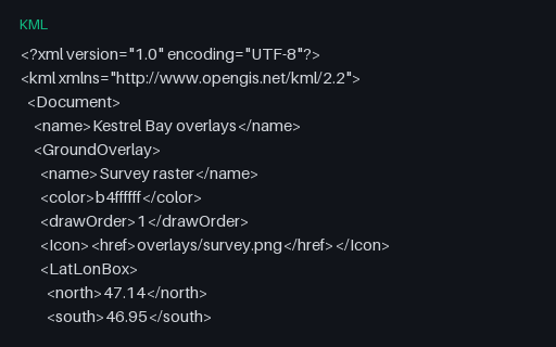 Preview of KML: GroundOverlay and ScreenOverlay