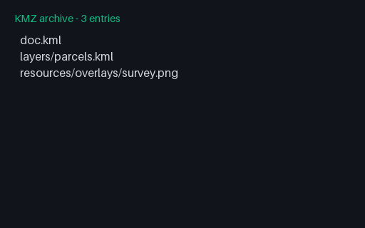 Preview of KMZ: Nested Folders, a Second KML, and a NetworkLink