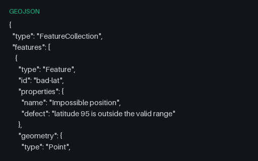 Preview of GeoJSON, Intentionally Invalid: Latitude Outside -90 to 90