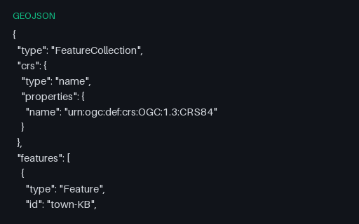Preview of GeoJSON: Legacy 2008 `crs` Member (removed in RFC 7946)