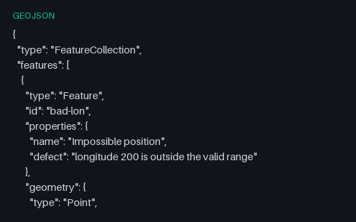 Preview of GeoJSON, Intentionally Invalid: Longitude Outside -180 to 180