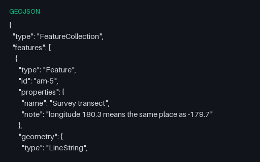 Preview of GeoJSON: Longitude Written Beyond 180