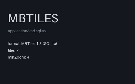 Preview of MBTiles: Raster Tile Pyramid, Zoom 4 to 8