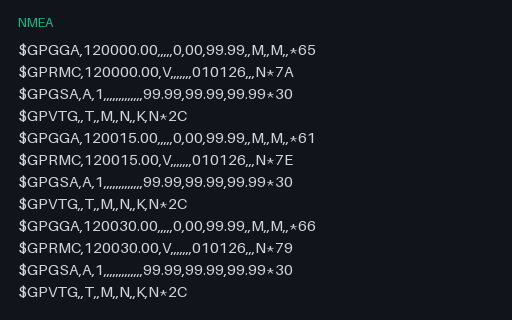 Preview of NMEA 0183: Receiver With No Fix