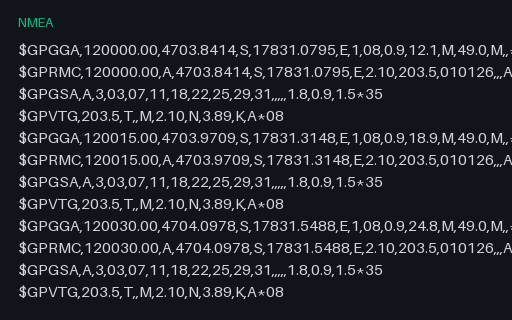 Preview of NMEA 0183: Southern and Eastern Hemisphere Indicators