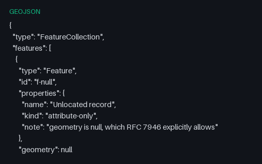 Preview of GeoJSON Feature: Null Geometry