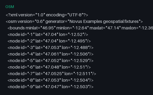 Preview of OSM XML: Multipolygon Relation With Outer and Inner Ways
