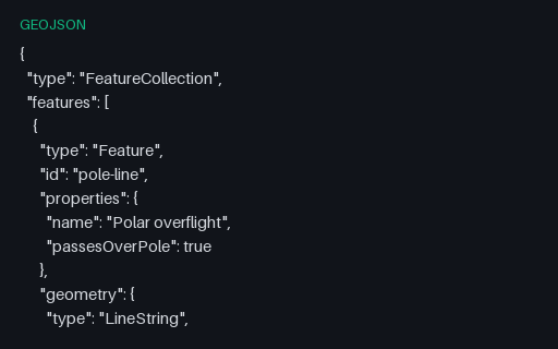 Preview of GeoJSON: LineString Passing Over the North Pole