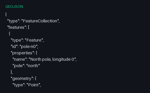 Preview of GeoJSON: Points Exactly at the Poles