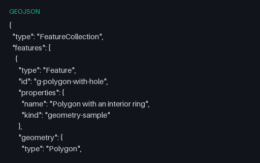 Preview of GeoJSON Geometry: Polygon with an interior ring