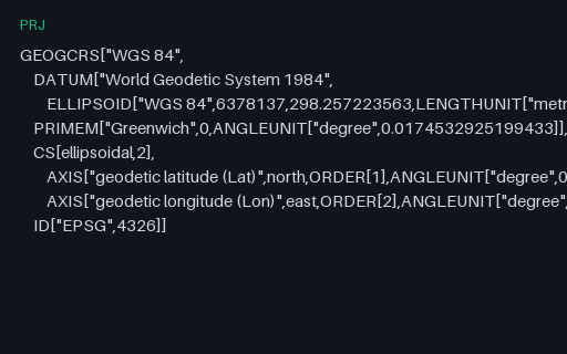 Preview of PRJ: WGS 84 in WKT 2 (2019)