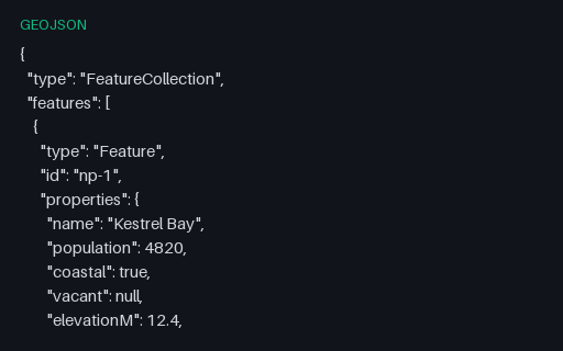 Preview of GeoJSON: Deeply Nested and Mixed-Type Properties