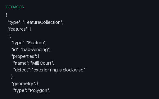 Preview of GeoJSON: Clockwise Exterior Ring (right-hand rule violated)