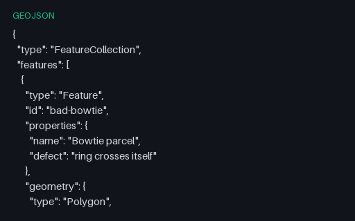 Preview of GeoJSON, Intentionally Invalid: Self-Intersecting Ring