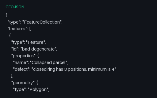 Preview of GeoJSON, Intentionally Invalid: Ring With Only Three Positions