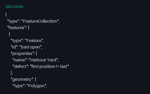 Preview of GeoJSON, Intentionally Invalid: Unclosed Polygon Ring