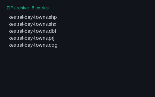 Preview of Shapefile Bundle: Kestrel Bay Towns (zipped component set)