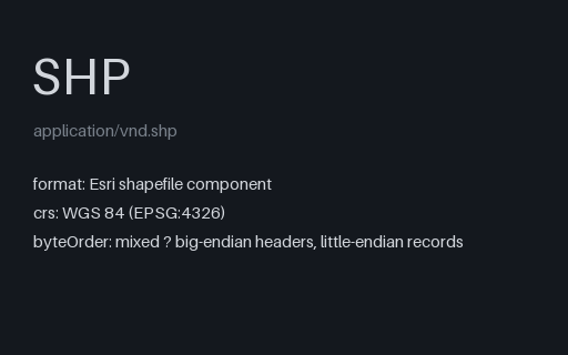 Preview of Shapefile: Roads Geometry (.shp, 3 PolyLine records)