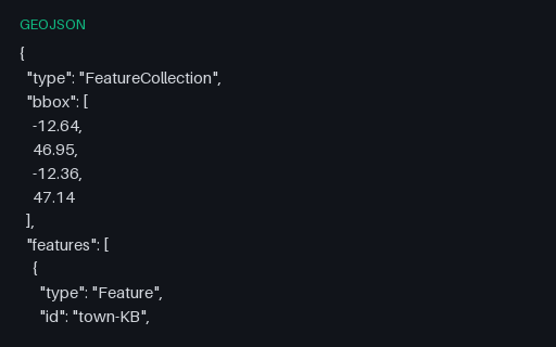Preview of Kestrel Bay Territory: Master GeoJSON (14 features)