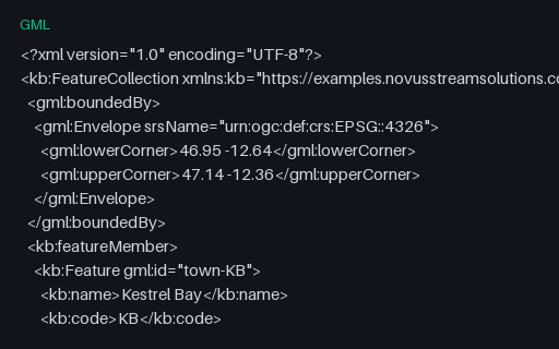 Preview of Kestrel Bay Territory: GML 3.2 Twin (latitude-first)