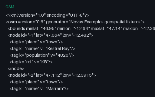 Preview of Kestrel Bay Territory: OpenStreetMap XML Twin