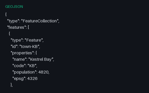 Preview of Reprojection Pair: Towns in EPSG:4326