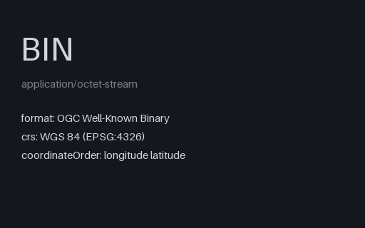 Preview of WKB: Raw Little-Endian Point