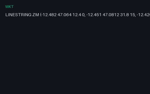 Preview of WKT: ZM (four-ordinate) Geometry