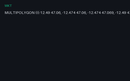 Preview of WKT: MULTIPOLYGON
