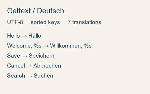 Preview of Corrected gettext MO: Deutsch
