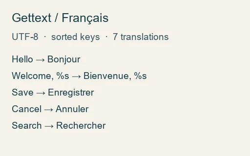 Preview of Corrected gettext MO: Français