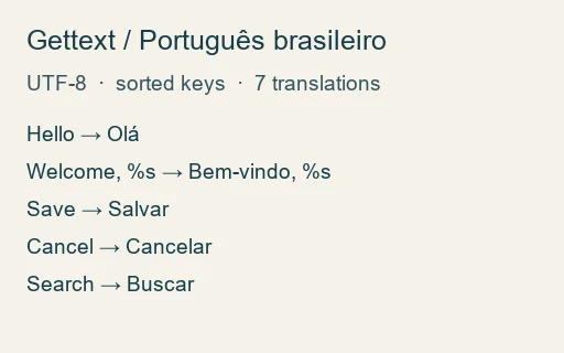 Preview of Corrected gettext MO: Português brasileiro