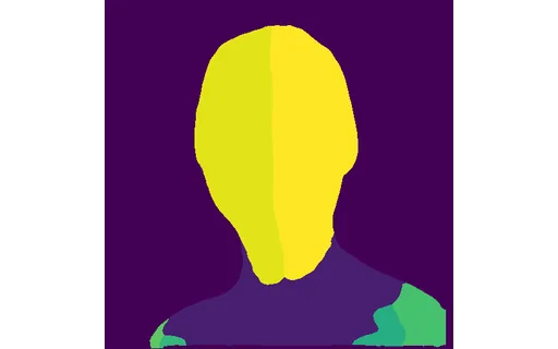 Preview of A avatar f1: dense pose map