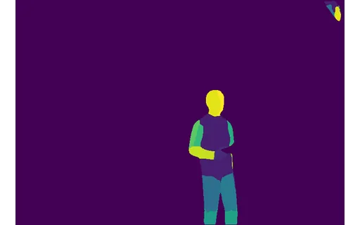 Preview of Warehouse clip: dense pose map
