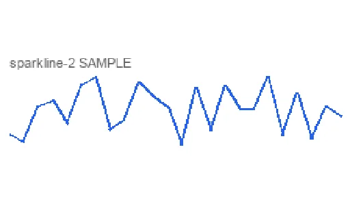 Preview of Sparkline Chart 02
