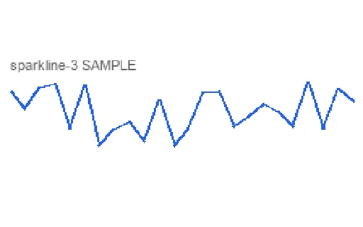 Preview of Sparkline Chart 03