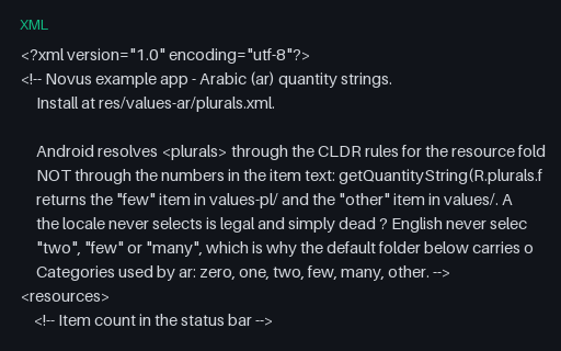 Preview of Android <plurals>: Arabic (6 quantities)
