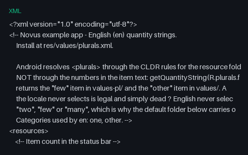 Preview of Android <plurals>: English (2 quantities)