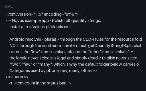 Preview of Android <plurals>: Polish (4 quantities)