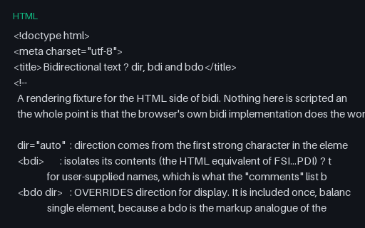 Preview of HTML Bidi: dir=auto, <bdi> and a scoped <bdo>