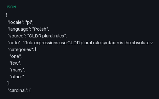 Preview of CLDR Plural Rules: Polish (4 categories)