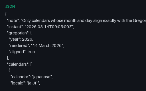 Preview of Non-Gregorian Calendar Eras: Japanese, ROC, Buddhist, Hijri, Hebrew