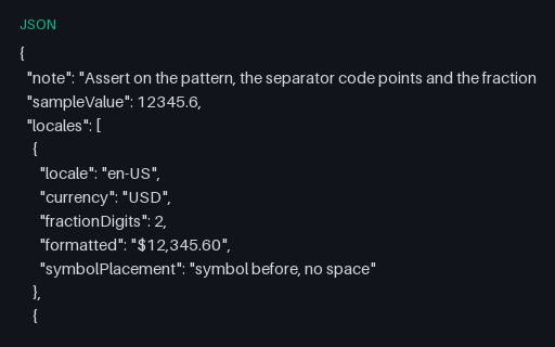 Preview of Locale Currency Formats: minor units and invisible separators (JSON)