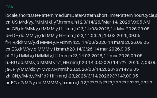 Preview of Locale Date and Time Patterns: ten locales (CSV)