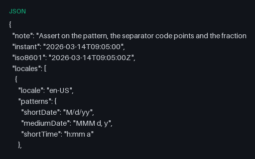 Preview of Locale Date and Time Patterns: with the four classic traps (JSON)