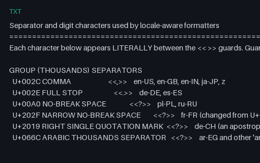 Preview of Locale Separator and Digit Characters: literal specimens