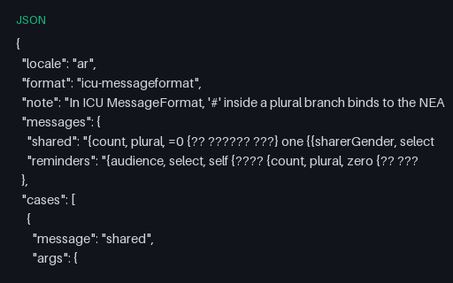 Preview of ICU MessageFormat: Nested select/plural (Arabic)